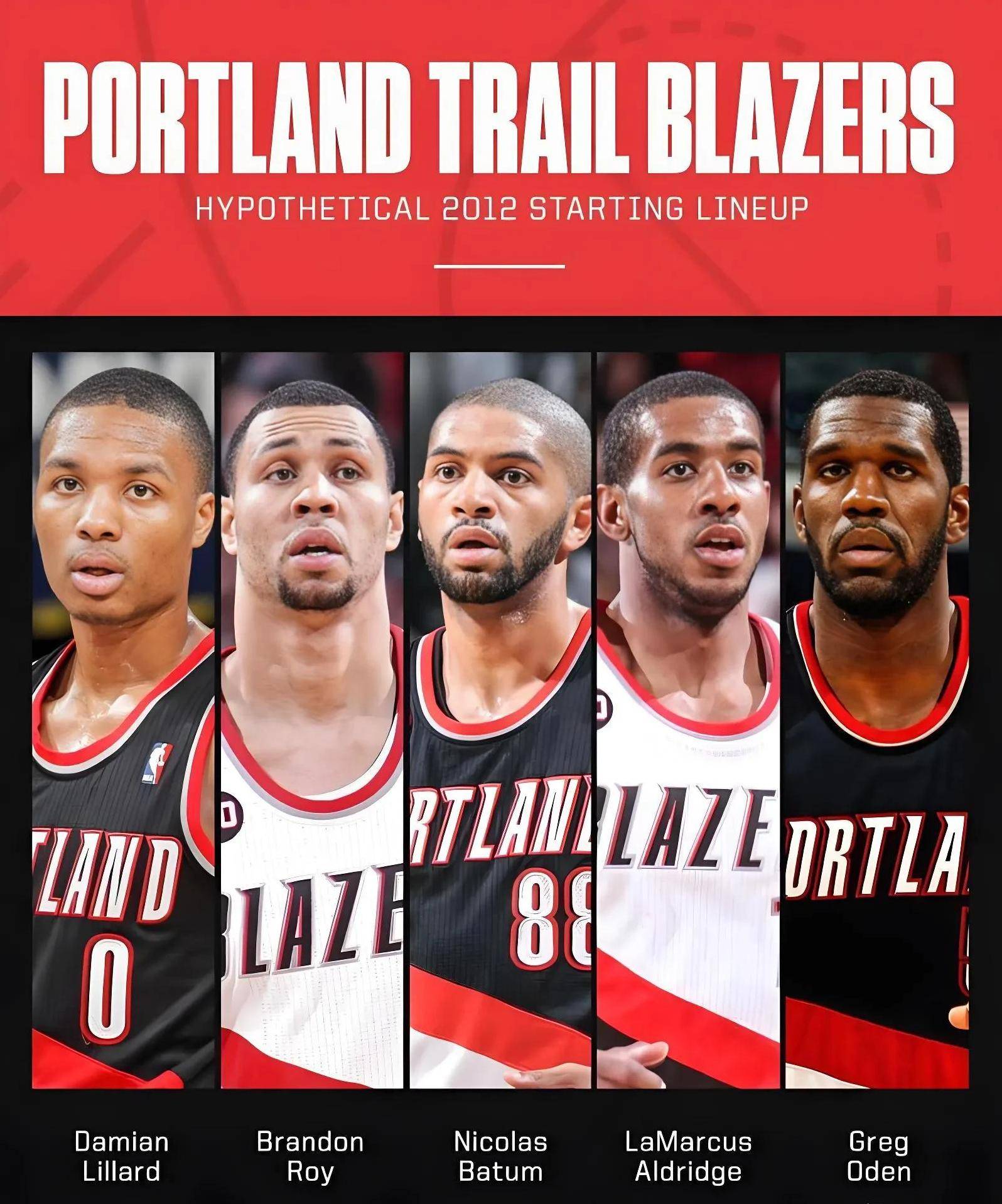  波特兰开拓者迎德甲关键赛，集结日调整名单，信心回归，轮换策略成焦点